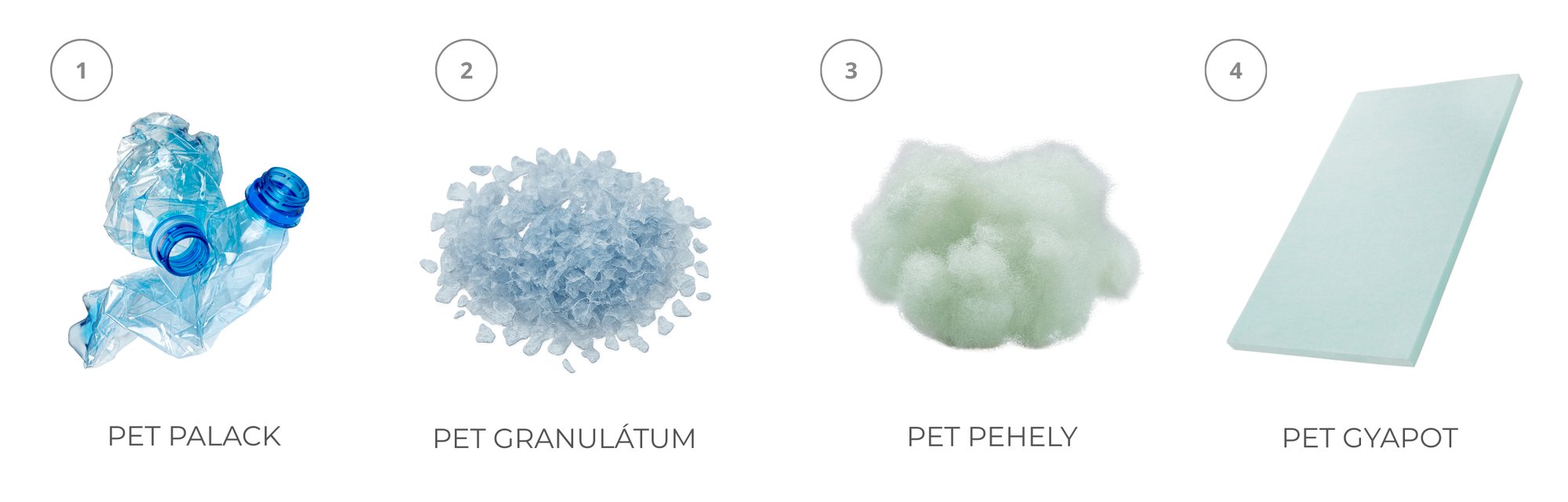 Bottiglie in PET (2)