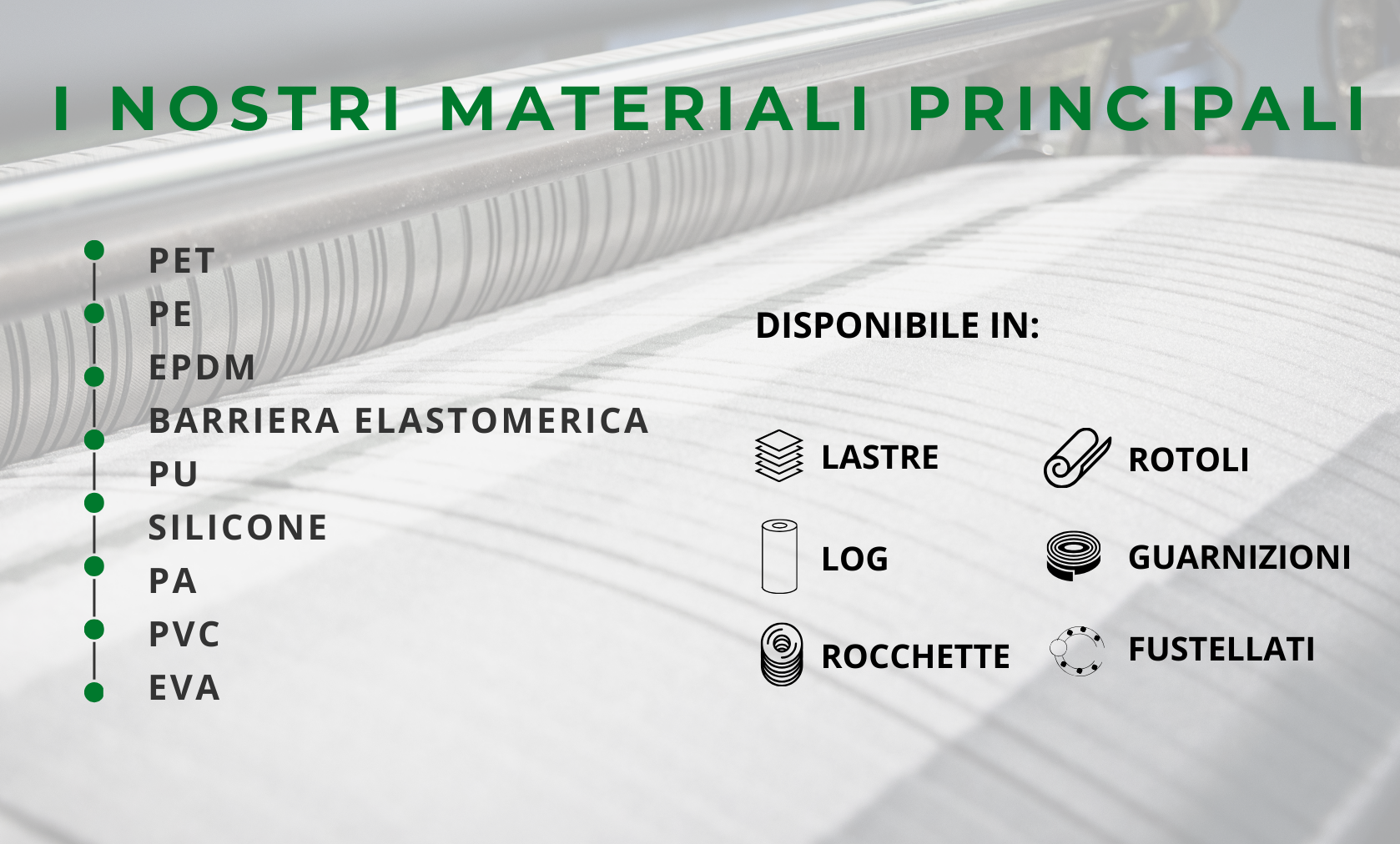 I nostri materiali